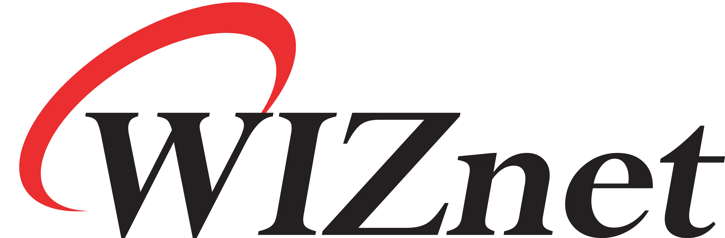 wiznet